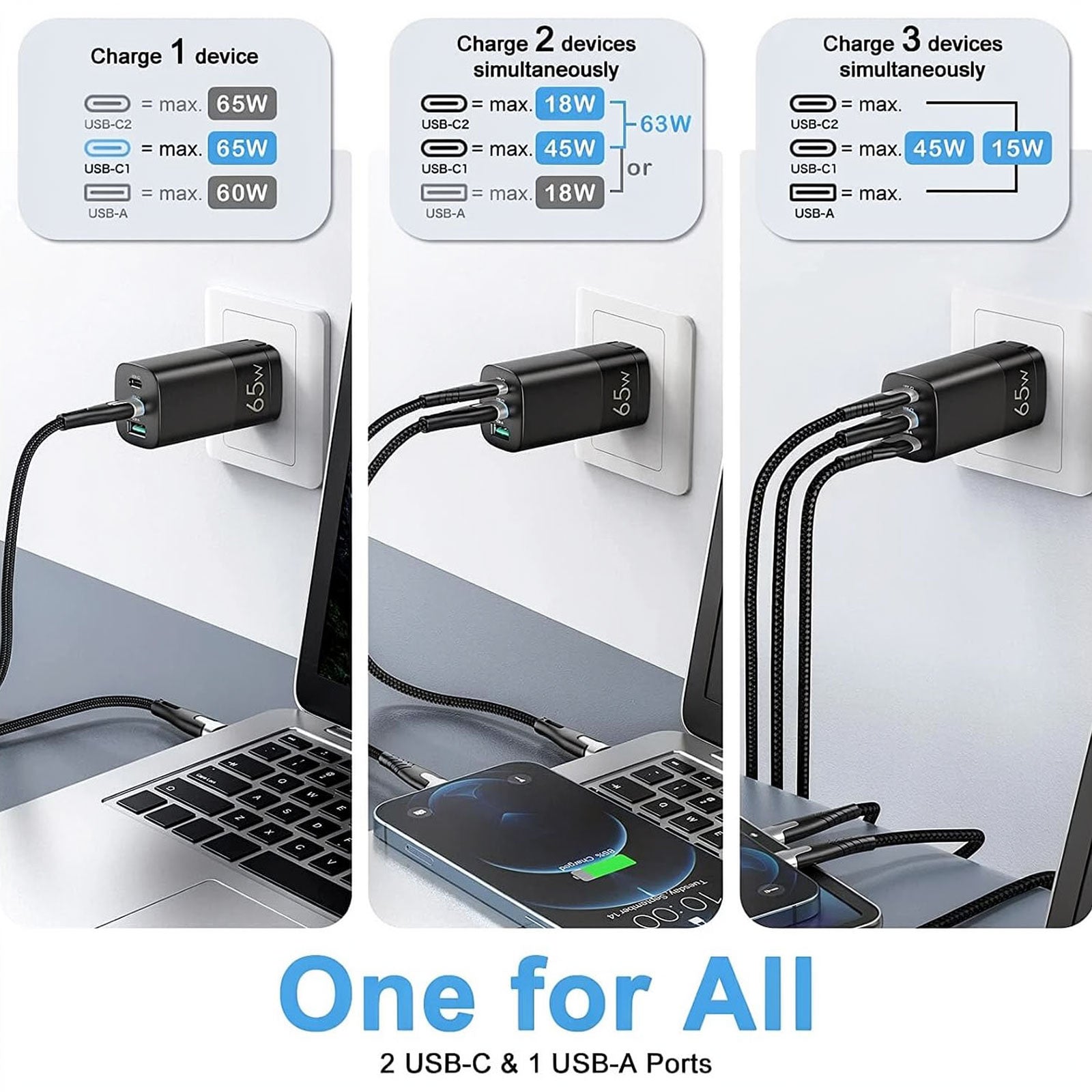 AbleGrid 65W USB-C PD charger with included USB-C charging cable