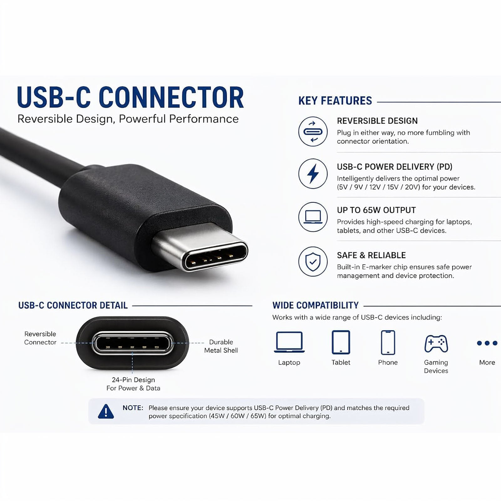 Lightweight 65W USB-C Travel Charger for Laptops Smartphones Tablets Lite-On PA-1650-58